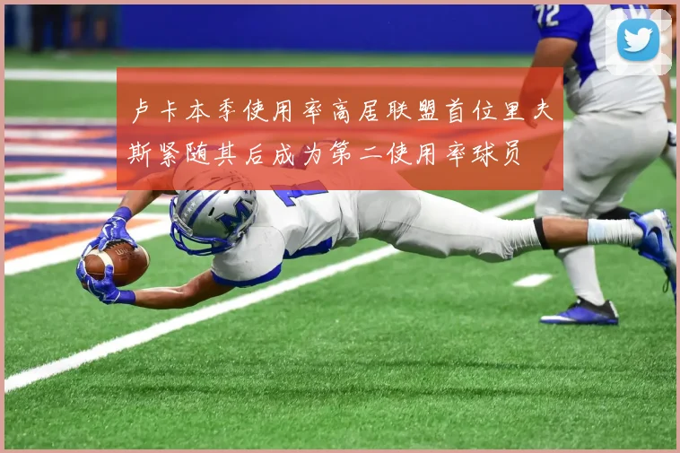 卢卡本季使用率高居联盟首位里夫斯紧随其后成为第二使用率球员